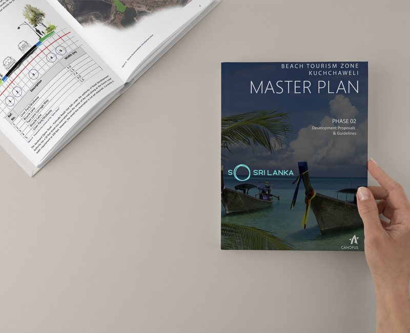 Kuchchaweli Master Plan